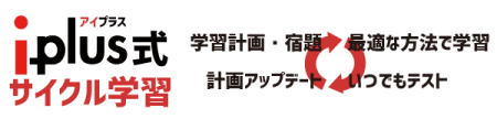 アイプラス式サイクル学習ロゴ