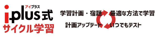 アイプラス式サイクル学習ロゴ